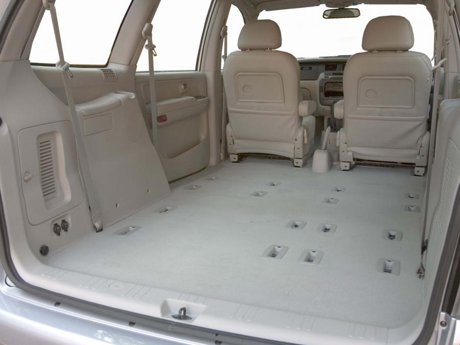  Hyundai Trajet 2004 года  (ZA) (фото 14 из 14)